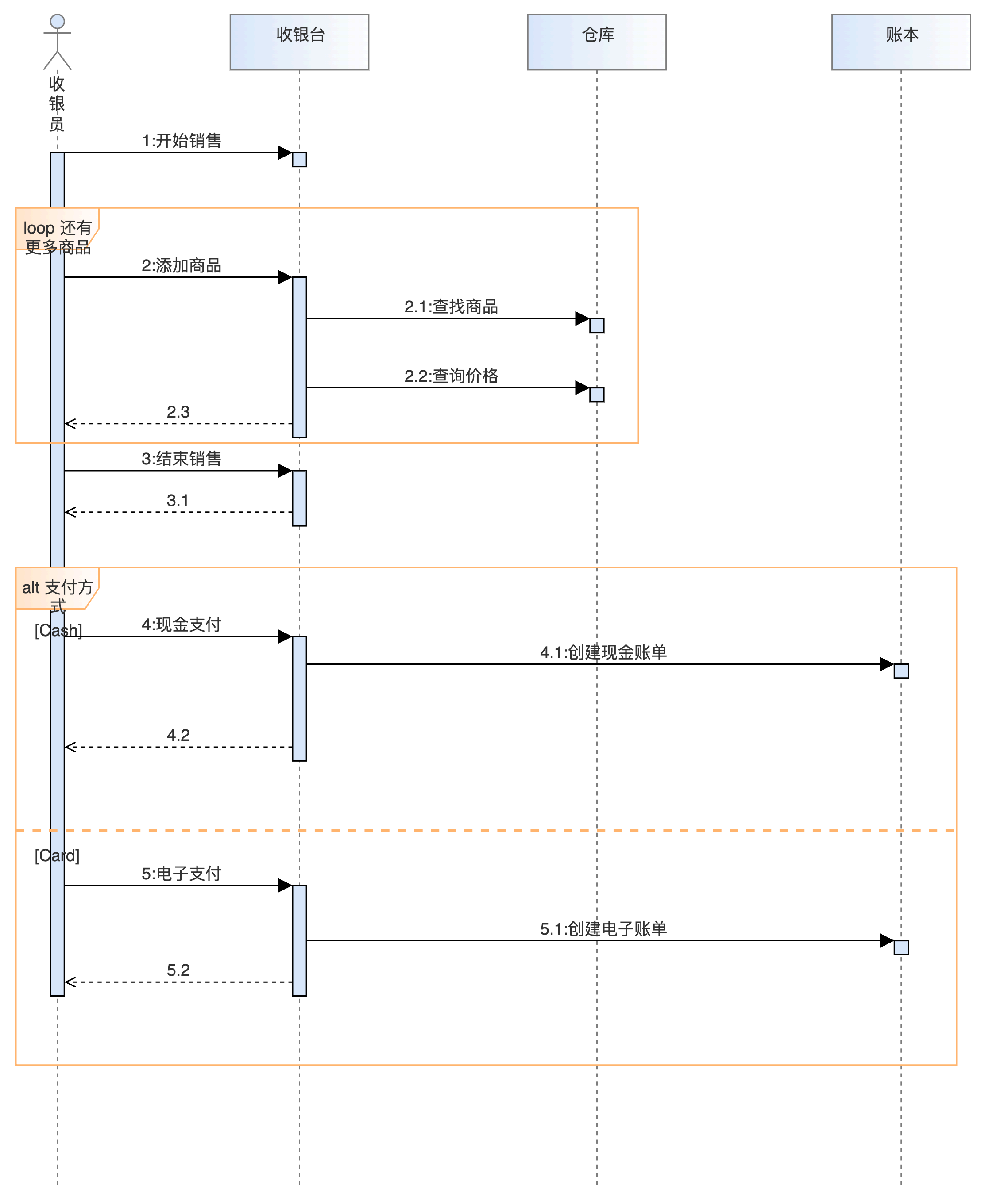 Pasted image 20250621122319.png